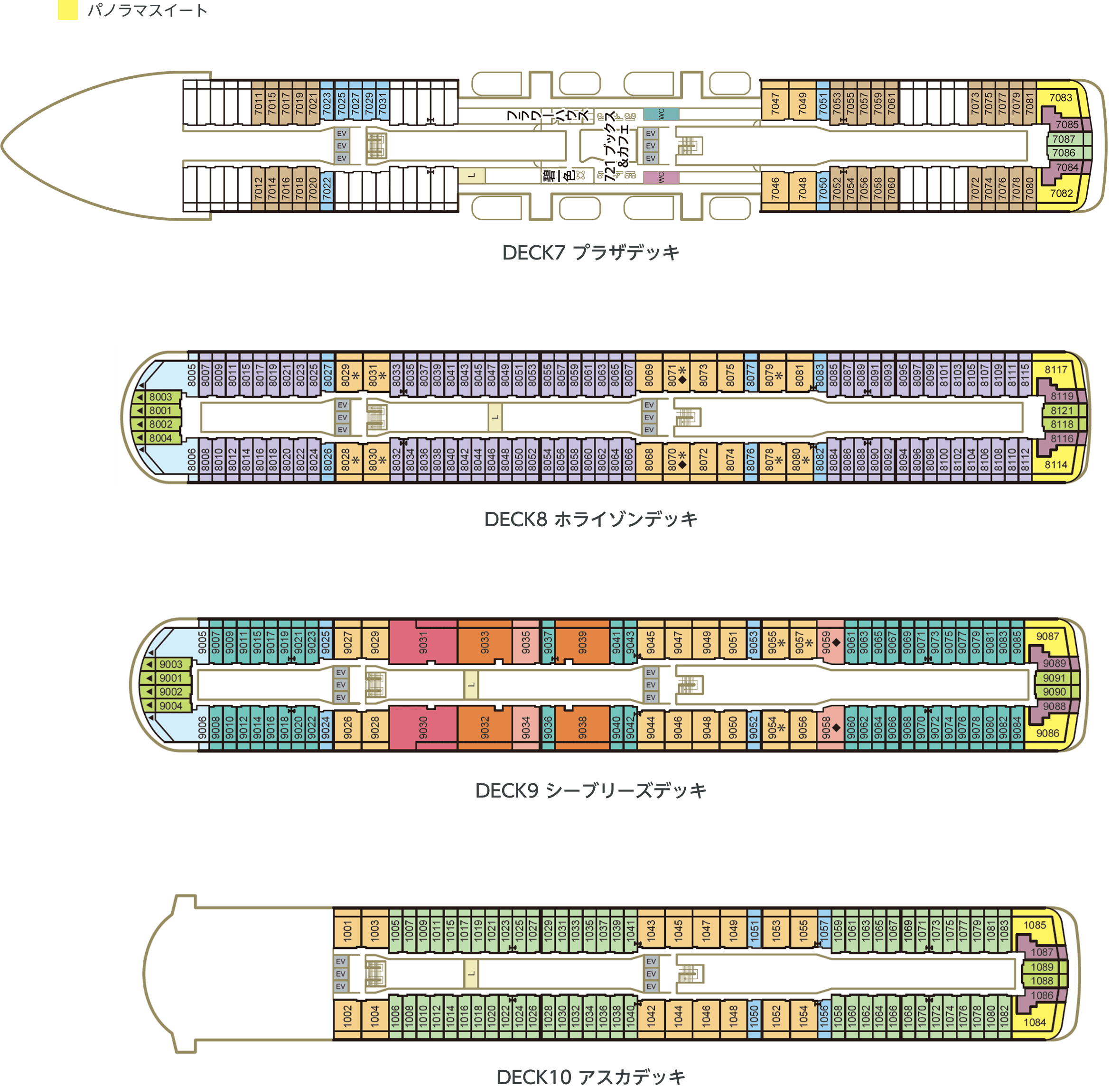 Panorama Suite floor plan